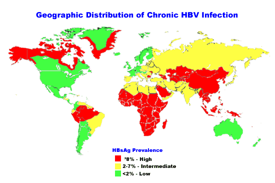 Epidemiology